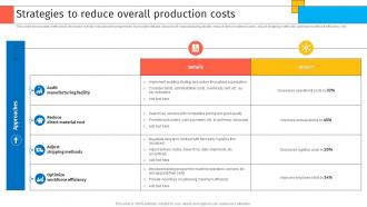 Strategies To Reduce Overall Production Costs Creating Sustaining Competitive Advantages