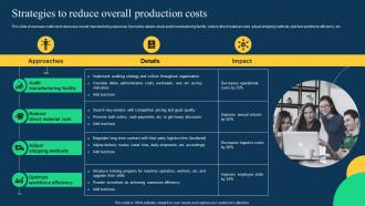 Strategies To Reduce Overall Production Costs Effective Strategies To Achieve Sustainable