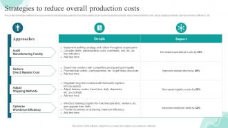 Strategies To Reduce Overall Production Costs Strategies For Gaining And Sustaining Competitive Advantage