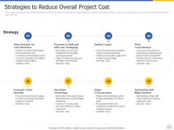 Strategies To Reduce Overall Project Cost Construction Project Risk Landscape Ppt Brochure