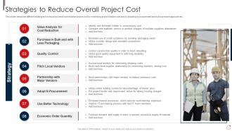 Strategies To Reduce Overall Project Cost Risk Assessment And Mitigation Plan