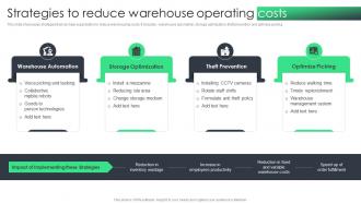Strategies To Reduce Warehouse Operating Costs Reducing Inventory Wastage Through Warehouse