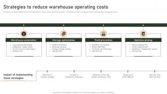 Strategies To Reduce Warehouse Operating Costs Strategies To Manage And Control Retail