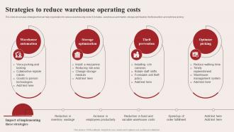 Strategies To Reduce Warehouse Operating Costs Warehouse Optimization Strategies
