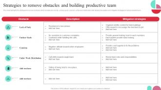Strategies To Remove Obstacles And Building Guide To Performance Improvement