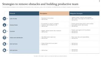 Strategies To Remove Obstacles And Building Productive Team Action Plan For Quality Improvement In Bpo