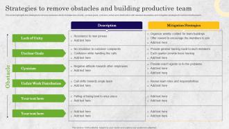 Strategies To Remove Obstacles And Building Productive Team Bpo Performance Improvement Action Plan