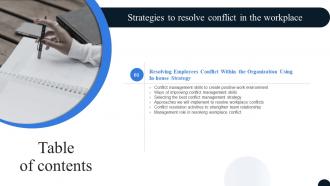 Strategies To Resolve Conflict In The Workplace Table Of Contents