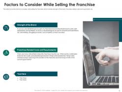 Strategies to run a new franchisee business powerpoint presentation slides