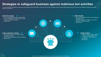 Strategies To Safeguard Business Against Malicious Bot Activities