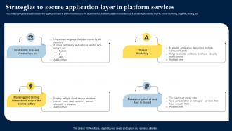 Strategies To Secure Application Layer In Platform Services