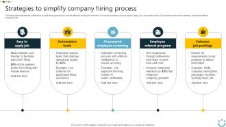 Strategies To Simplify Company Hiring Implementing Digital Technology Strategies To Simplify Company Hiring Implementing Digital Technology