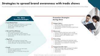 Strategies To Spread Brand Awareness Strategies To Improve Brand And Capture Market Share