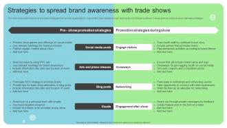 Strategies To Spread Brand Awareness With Trade Shows Online And Offline Brand Marketing Strategy
