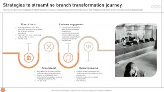 Strategies To Streamline Branch Transformation Journey