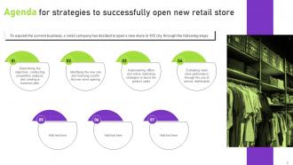 Strategies To Successfully Open New Retail Store Complete Deck Customizable Ideas