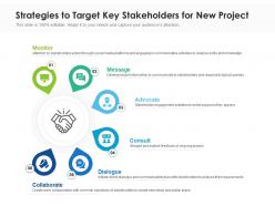 Strategies To Target Key Stakeholders For New Project