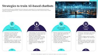 Strategies To Train AI Based Chatbots Comprehensive Guide For AI Based AI SS V