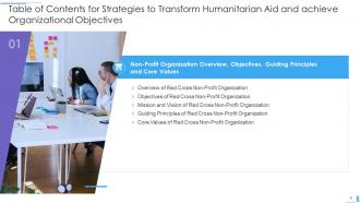 Strategies to transform humanitarian aid and achieve organizational objectives complete deck