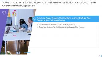 Strategies to transform humanitarian aid and achieve organizational objectives complete deck