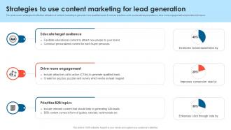 Strategies To Use Content Marketing For Lead Generation B2B Lead Generation Techniques