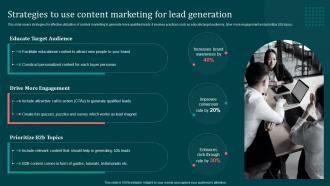 Strategies To Use Content Marketing Implementing B2B Marketing Strategies Mkt SS
