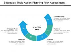 Strategies tools action planning risk assessment matrix project management cpb
