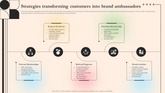 Strategies Transforming Customers Into Brand Ambassadors