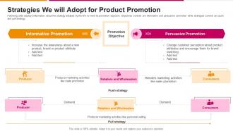 Strategies We Will Adopt For Product Promotion Successful Sales Strategy To Launch