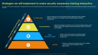 Strategies We Will Implement To Make Security Awareness Implementing Security Awareness Training