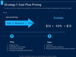 Strategy 1 Cost Plus Pricing Analyzing Price Optimization Company Ppt Inspiration