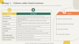 Strategy 1 Enhance Online Brand Awareness Building Effective Private Product Strategy