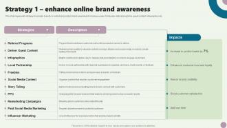Strategy 1 Enhance Online Brand Awareness Guide To Private Branding Used To Enhance Brand Value