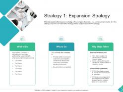 Strategy 1 expansion strategy declining market share of a telecom company ppt information