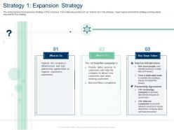 Strategy 1 expansion strategy improve services ppt pictures