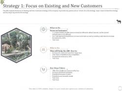 Strategy 1 Focus On Existing And New Customers Decrease Visitors Interest Zoo Ppt Structure