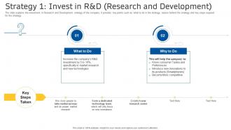 Strategy 1 invest in r and d decline sales companys smartphone equipment ppt inspiration