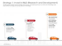 Strategy 1 invest in r and d research and development automobile company ppt brochure