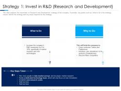 Strategy 1 invest in r and d research and development consumer electronics sales decline