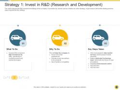 Strategy 1 invest in r and d research downturn in an automobile company ppt show