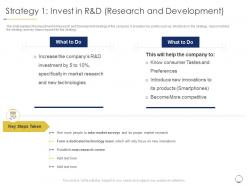 Strategy 1 invest in r and d research revenue decline smartphone manufacturing company