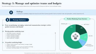 Strategy 1 Manage And Optimize Teams And Budgets Effective Product Marketing Strategy