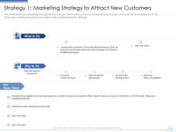 Strategy 1 marketing strategy to attract how entrepreneurs can build customer confidence
