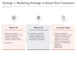 Strategy 1 marketing strategy to attract new customers earn customer loyalty towards ppt download