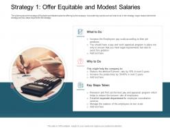 Strategy 1 Offer Equitable Rise Employee Turnover Rate IT Company Ppt Model Ideas