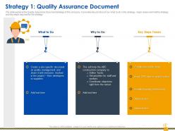 Strategy 1 quality assurance document rise construction defect claims against company