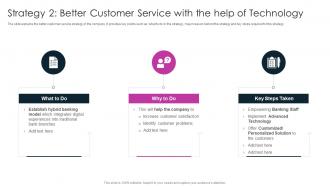 Strategy 2 Better Customer Service With The Digitalization In Retail Banking Company
