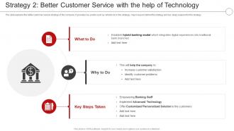 Strategy 2 Better Customer Service With The Help Of Digital Transformation In A Banking