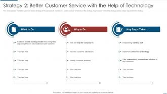 Strategy 2 Better Customer Service With The Help Of Implementation Latest Technologies