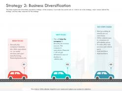 Strategy 2 business diversification loss revenue financials decline automobile company ppt file